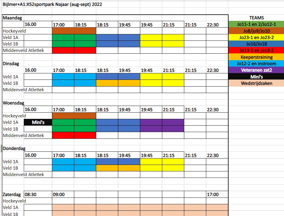 Lid worden? Lees eerst dit bericht.